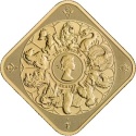 1 oz Bestie Królowej Completer sztabka złota Royal Mint w blistrze